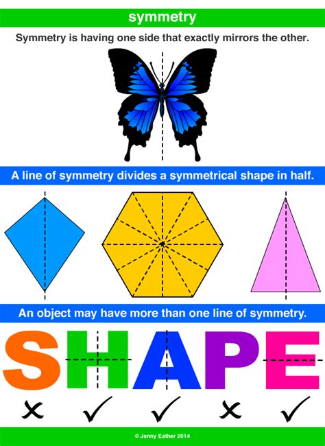 symmetrical meaning.
